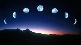 Tác động của lịch trăng năm 2020 tới 12 cung Hoàng đạo